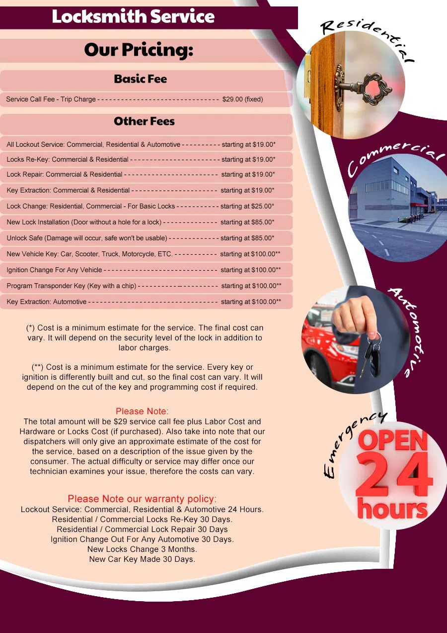 Capitol Pro Locksmith, Los Angeles, CA 310-765-9392